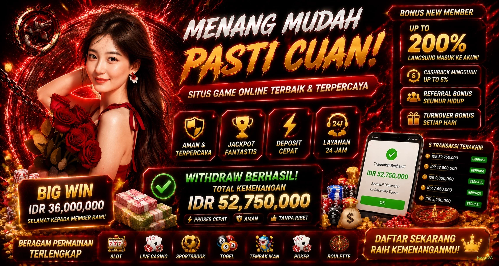 Ulasan Fitur Terbaik yang Ditawarkan bro178